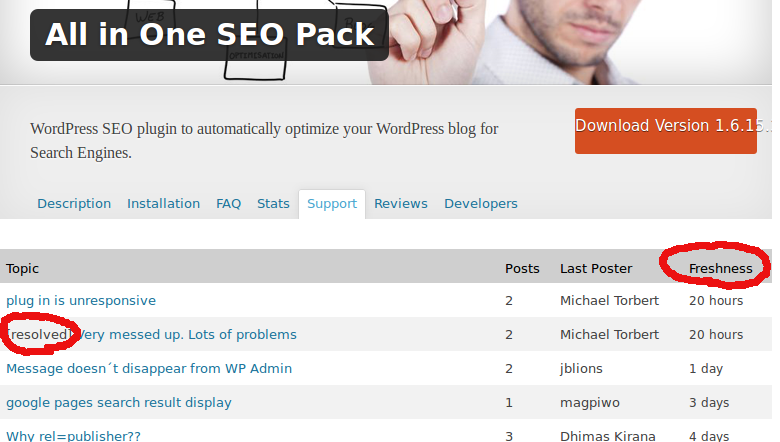 soporte all in one seo pack